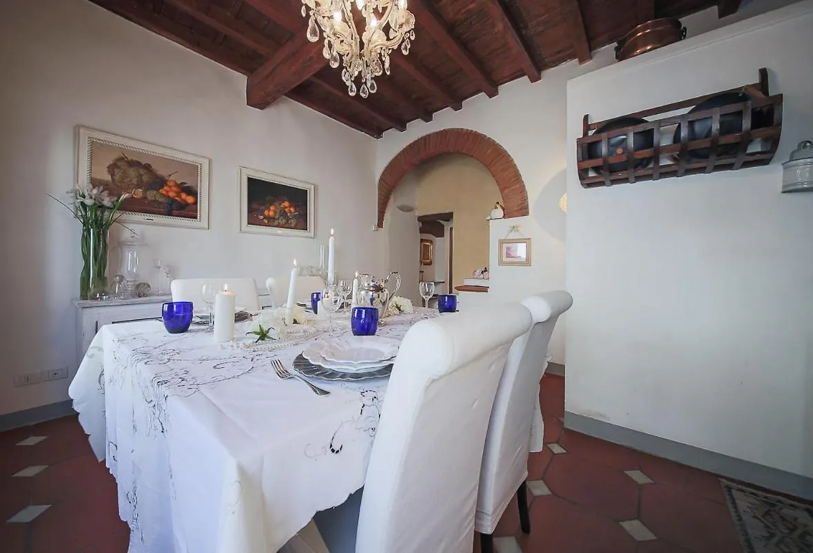 Santa Maria Apartment Florence 0*,  Italy